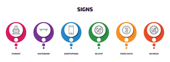 Poster - signs infographic element with outline icons and 6 step or option. signs icons such as hydrant, skateboard, smarthphone, no step, there exists, no drugs vector.