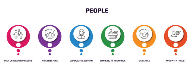 Poster - people infographic element with outline icons and 6 step or option. people icons such as man child and balloons, hipster smile, graduating woman, working at the office, sad smile, man with target