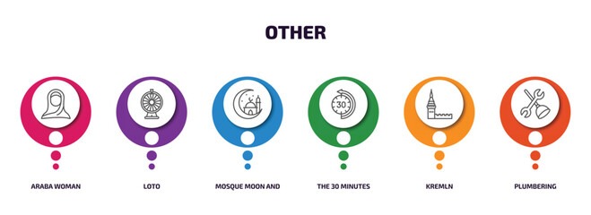 Poster - other infographic element with outline icons and 6 step or option. other icons such as araba woman, loto, mosque moon and star, the 30 minutes, kremln, plumbering vector.