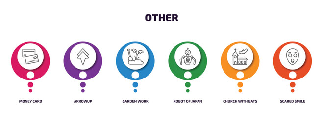 Poster - other infographic element with outline icons and 6 step or option. other icons such as money card, arrowup, garden work, robot of japan, church with bats, scared smile vector.