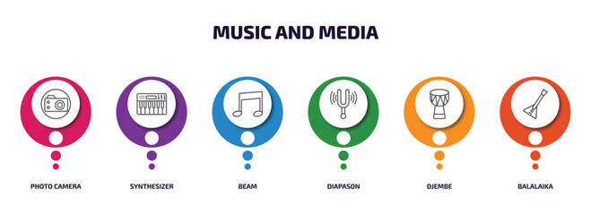 Poster - music and media infographic element with outline icons and 6 step or option. music and media icons such as photo camera, synthesizer, beam, diapason, djembe, balalaika vector.