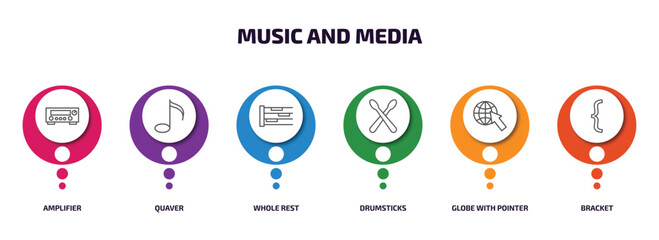 Aufkleber - music and media infographic element with outline icons and 6 step or option. music and media icons such as amplifier, quaver, whole rest, drumsticks, globe with pointer, bracket vector.