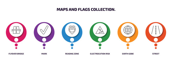 Poster - maps and flags collection. infographic element with outline icons and 6 step or option. maps and flags collection. icons such as flyover bridge, mark, reading zone, electrocution risk, earth gobe,
