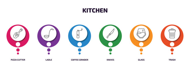 Aufkleber - kitchen infographic element with outline icons and 6 step or option. kitchen icons such as pizza cutter, ladle, coffee grinder, knives, glass, trash vector.