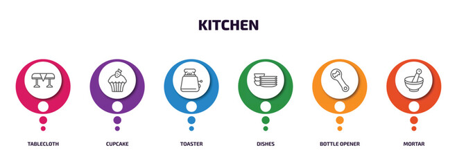 Wall Mural - kitchen infographic element with outline icons and 6 step or option. kitchen icons such as tablecloth, cupcake, toaster, dishes, bottle opener, mortar vector.