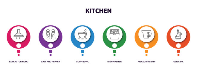 Wall Mural - kitchen infographic element with outline icons and 6 step or option. kitchen icons such as extractor hood, salt and pepper, soup bowl, dishwasher, measuring cup, olive oil vector.