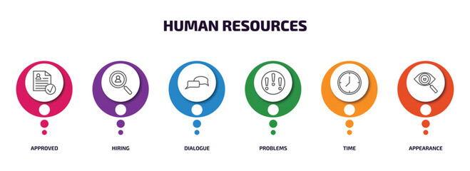 Poster - human resources infographic element with outline icons and 6 step or option. human resources icons s