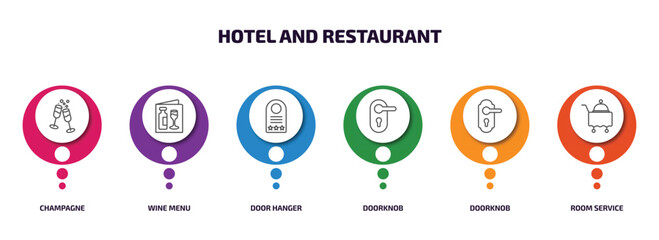 Poster - hotel and restaurant infographic element with outline icons and 6 step or option. hotel and restaurant icons such as champagne, wine menu, door hanger, doorknob, doorknob, room service vector.