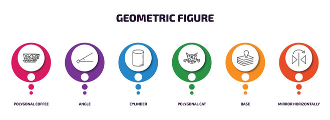Poster - geometric figure infographic element with outline icons and 6 step or option. geometric figure icons such as polygonal coffee cup, angle, cylinder, polygonal cat, base, mirror horizontally vector.