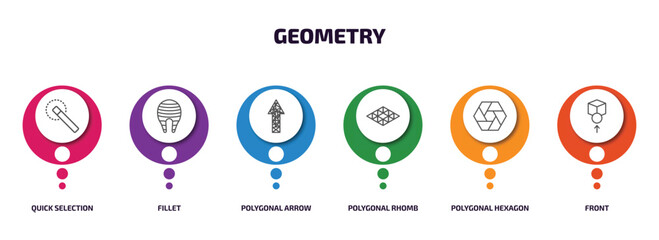 Poster - geometry infographic element with outline icons and 6 step or option. geometry icons such as quick selection, fillet, polygonal arrow up, polygonal rhomb, polygonal hexagon, front vector.