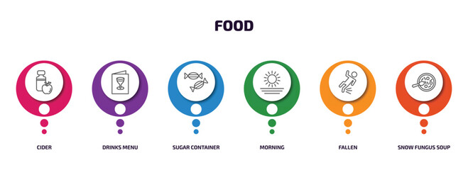 food infographic element with outline icons and 6 step or option. food icons such as cider, drinks menu, sugar container, morning, fallen, snow fungus soup vector.