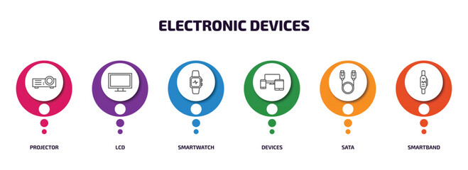 Poster - electronic devices infographic element with outline icons and 6 step or option. electronic devices icons such as projector, lcd, smartwatch, devices, sata, smartband vector.