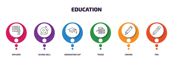 Aufkleber - education infographic element with outline icons and 6 step or option. education icons such as diploma, school bell, graduation cap, thesis, crayon, pen vector.