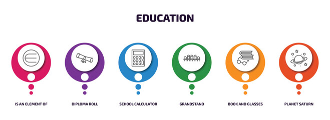 Poster - education infographic element with outline icons and 6 step or option. education icons such as is an