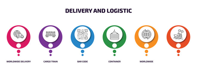 Poster - delivery and logistic infographic element with outline icons and 6 step or option. delivery and logistic icons such as worldwide delivery, cargo train, bar code, container, worldwide, vector.