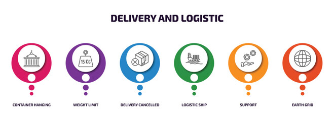 Poster - delivery and logistic infographic element with outline icons and 6 step or option. delivery and logi