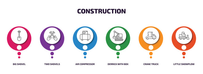 Poster - construction infographic element with outline icons and 6 step or option. construction icons such as big shovel, two shovels, air compressor, derrick with box, crane truck, little snowplow vector.