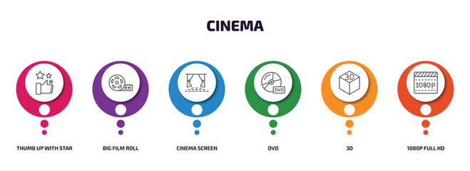 Poster - cinema infographic element with outline icons and 6 step or option. cinema icons such as thumb up with star, big film roll, cinema screen, dvd, 3d, 1080p full hd vector.