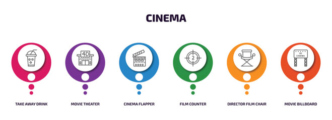 Wall Mural - cinema infographic element with outline icons and 6 step or option. cinema icons such as take away drink, movie theater, cinema flapper, film counter, director film chair, movie billboard vector.