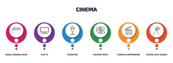 Aufkleber - cinema infographic element with outline icons and 6 step or option. cinema icons such as small carnival mask, flat tv, studio mic, theater ticket, cinema clapperboard, light source vector.