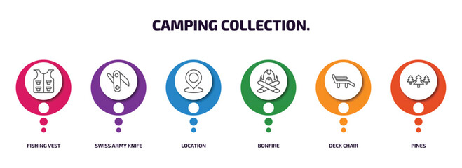Poster - camping collection. infographic element with outline icons and 6 step or option. camping collection. icons such as fishing vest, swiss army knife, location, bonfire, deck chair, pines vector.