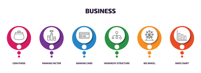 Poster - business infographic element with outline icons and 6 step or option. business icons such as coin purse, ranking factor, banking card, hierarchy structure, big wheel, bars chart vector.