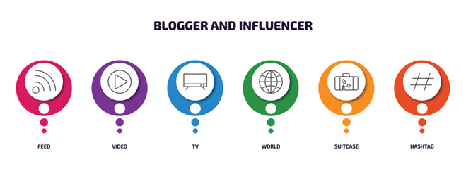 Poster - blogger and influencer infographic element with outline icons and 6 step or option. blogger and influencer icons such as feed, video, tv, world, suitcase, hashtag vector.