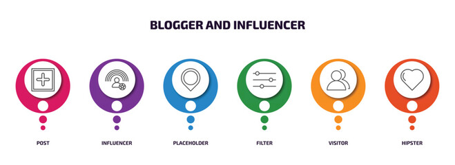 Poster - blogger and influencer infographic element with outline icons and 6 step or option. blogger and influencer icons such as post, influencer, placeholder, filter, visitor, hipster vector.