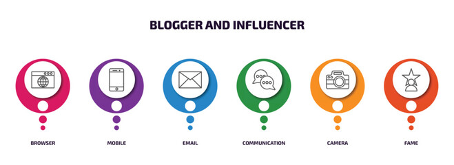 Poster - blogger and influencer infographic element with outline icons and 6 step or option. blogger and influencer icons such as browser, mobile, email, communication, camera, fame vector.
