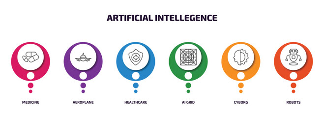 Poster - artificial intellegence infographic element with outline icons and 6 step or option. artificial intellegence icons such as medicine, aeroplane, healthcare, ai grid, cyborg, robots vector.