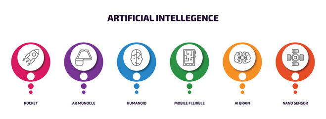 Poster - artificial intellegence infographic element with outline icons and 6 step or option. artificial intellegence icons such as rocket, ar monocle, humanoid, mobile flexible display, ai brain, nano