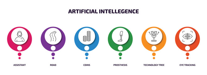 Wall Mural - artificial intellegence infographic element with outline icons and 6 step or option. artificial intellegence icons such as assistant, road, coins, prosthesis, technology tree, eye tracking vector.