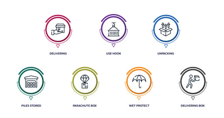 Poster - delivery trucks, men outline icons with infographic template. thin line icons such as delivering, use hook, unpacking, piles stored, parachute box, wet protect, delivering box vector.