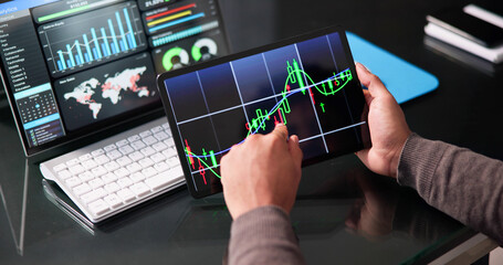 Poster - KPI Business Analytics Data Dashboard