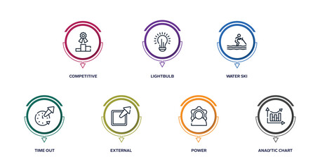 Wall Mural - project management outline icons with infographic template. thin line icons such as competitive, lightbulb, water ski, time out, external, power, analytic chart vector.