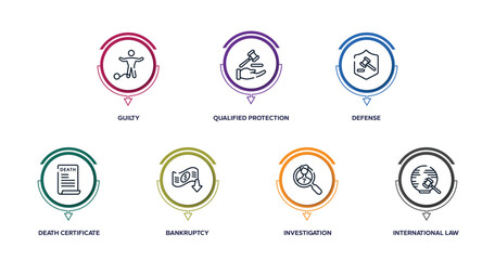 Poster - law and justice outline icons with infographic template. thin line icons such as guilty, qualified protection, defense, death certificate, bankruptcy, investigation, international law vector.