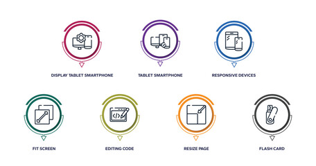 Poster - computer and hardware outline icons with infographic template. thin line icons such as display tablet smartphone cogwheel, tablet smartphone computer checked, responsive devices, fit screen, editing