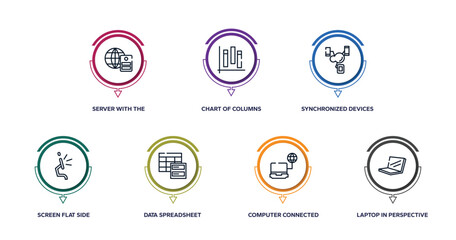 Poster - modern screen outline icons with infographic template. thin line icons such as server with the earth, chart of columns, synchronized devices, screen flat side view, data spreadsheet, computer