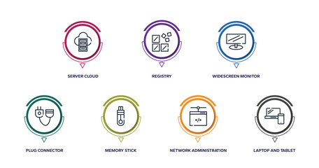 Aufkleber - modern screen outline icons with infographic template. thin line icons such as server cloud, registry, widescreen monitor, plug connector, memory stick, network administration, laptop and tablet
