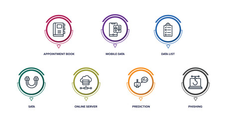 Wall Mural - cyber security outline icons with infographic template. thin line icons such as appointment book, mobile data, data list, sata, online server, prediction, phishing vector.