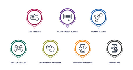 Poster - smartphones outline icons with infographic template. thin line icons such as add message, blank speech bubble, woman talking, ps4 controller, round speech bubbles, phone with message, phone chat