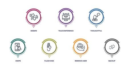 Poster - chat outline icons with infographic template. thin line icons such as debate, teleconference, thoughtful, swipe, flash disk, remove user, backup vector.