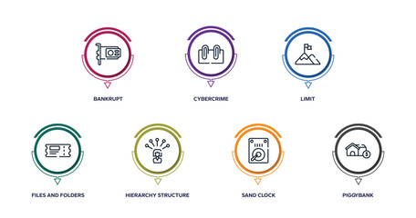 Poster - business outline icons with infographic template. thin line icons such as bankrupt, cybercrime, limi