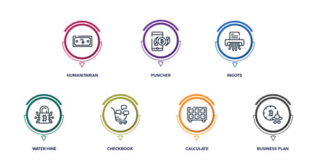 Poster - business development outline icons with infographic template. thin line icons such as humanitarian, 