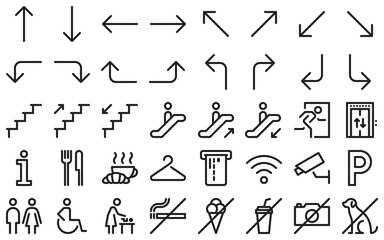 wayfinding outline icon set. arrows, staircase, exit, elevator, cafeteria, buffet, wardrobe, atm, wi