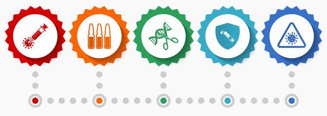 Fototapete - Covid-19 vector icons, coronavirus, virus flat design web badges collection, business infographic template