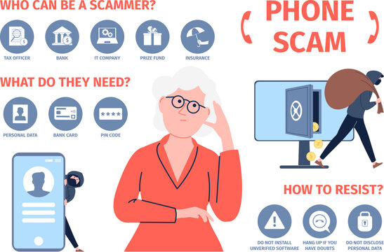 Hacking and phone scam info poster. Protection information and money, how to safe you data. Online bank security recent vector digital crime banner