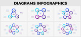 Fototapeta Sport - Slides with circle infographics elements for business presentation. Vector cycle design templates. Concept with 3, 4, 5, 6, 7 and 8 options, parts or steps