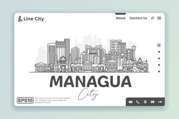 Wall Mural - Managua, Nicaragua architecture line skyline illustration. Linear vector cityscape with famous landmarks, city sights, design icons. Landscape with editable strokes.