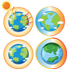 Wall Mural - set of earth with global warming crisis